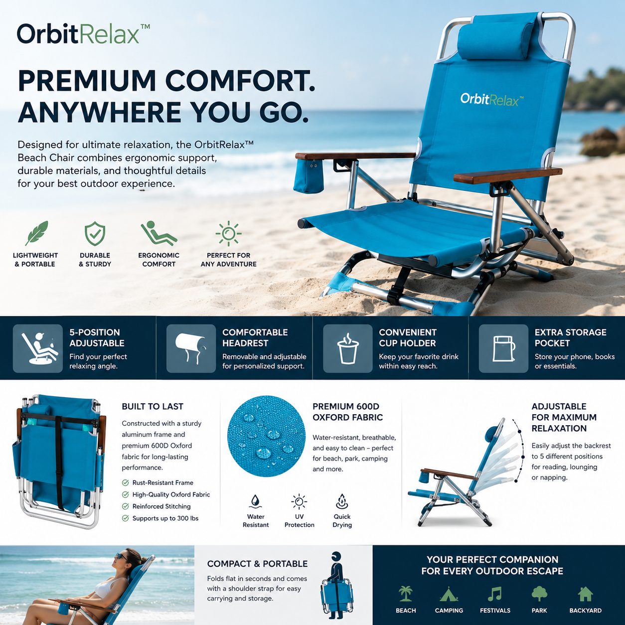 OrbitRelax™