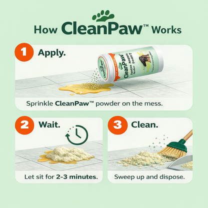 CleanPaw™