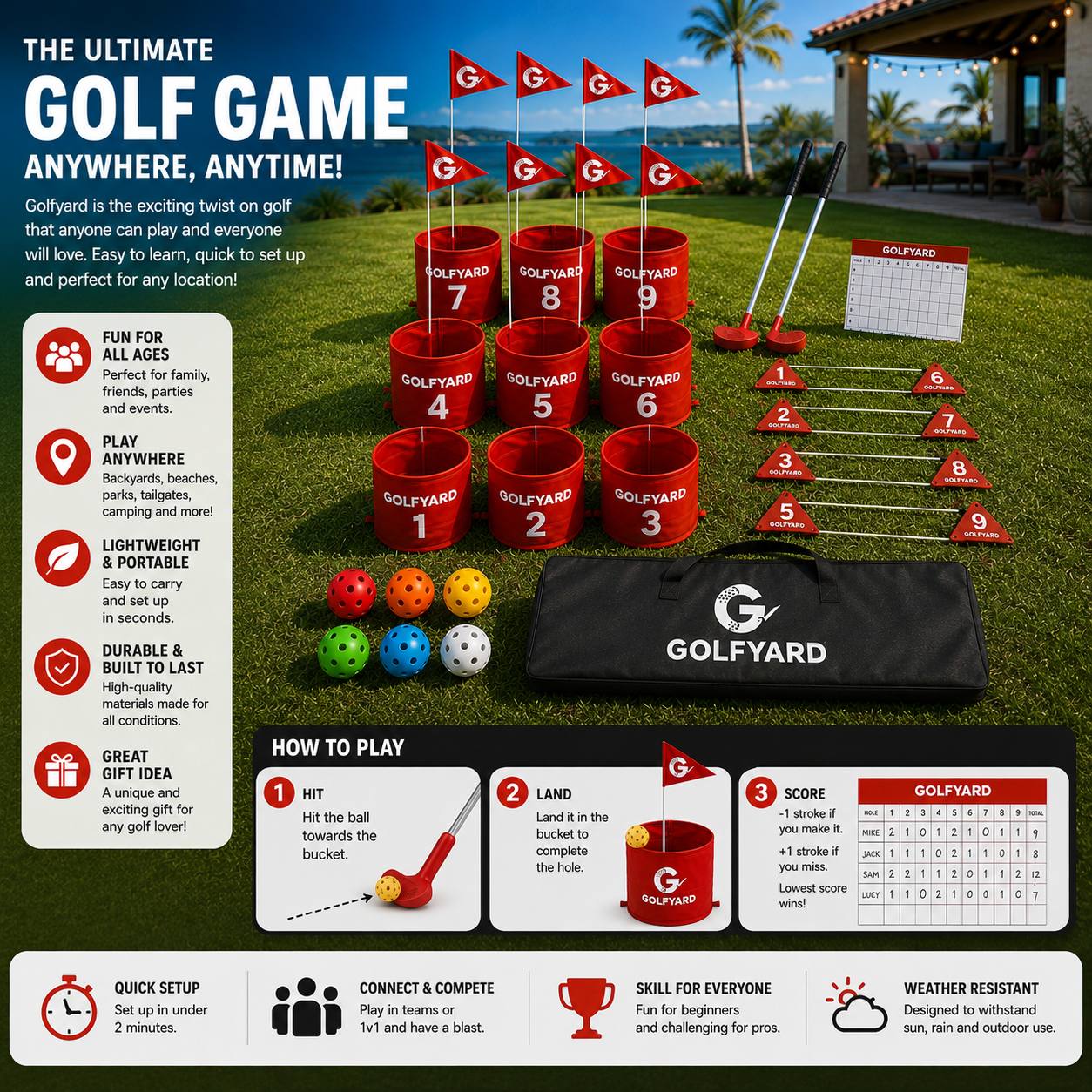 GolfYard™